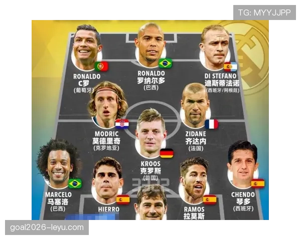 皇马阵容深度解析：新星闪耀老将坚守，未来蓝图引人期待