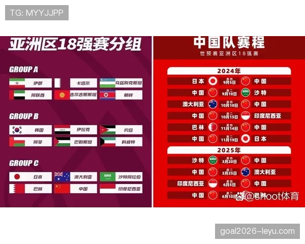 澳大利亚队2026世界杯预选赛前景分析 亚洲区突围之路能否再现卡塔尔奇迹