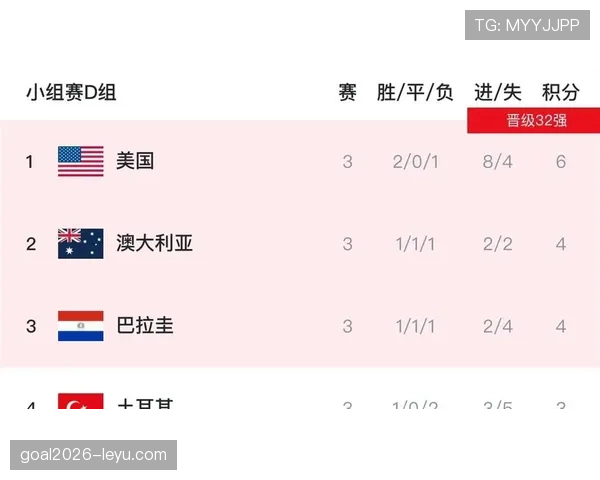 巴拉圭出局复盘：法国用一粒进球解决比赛
